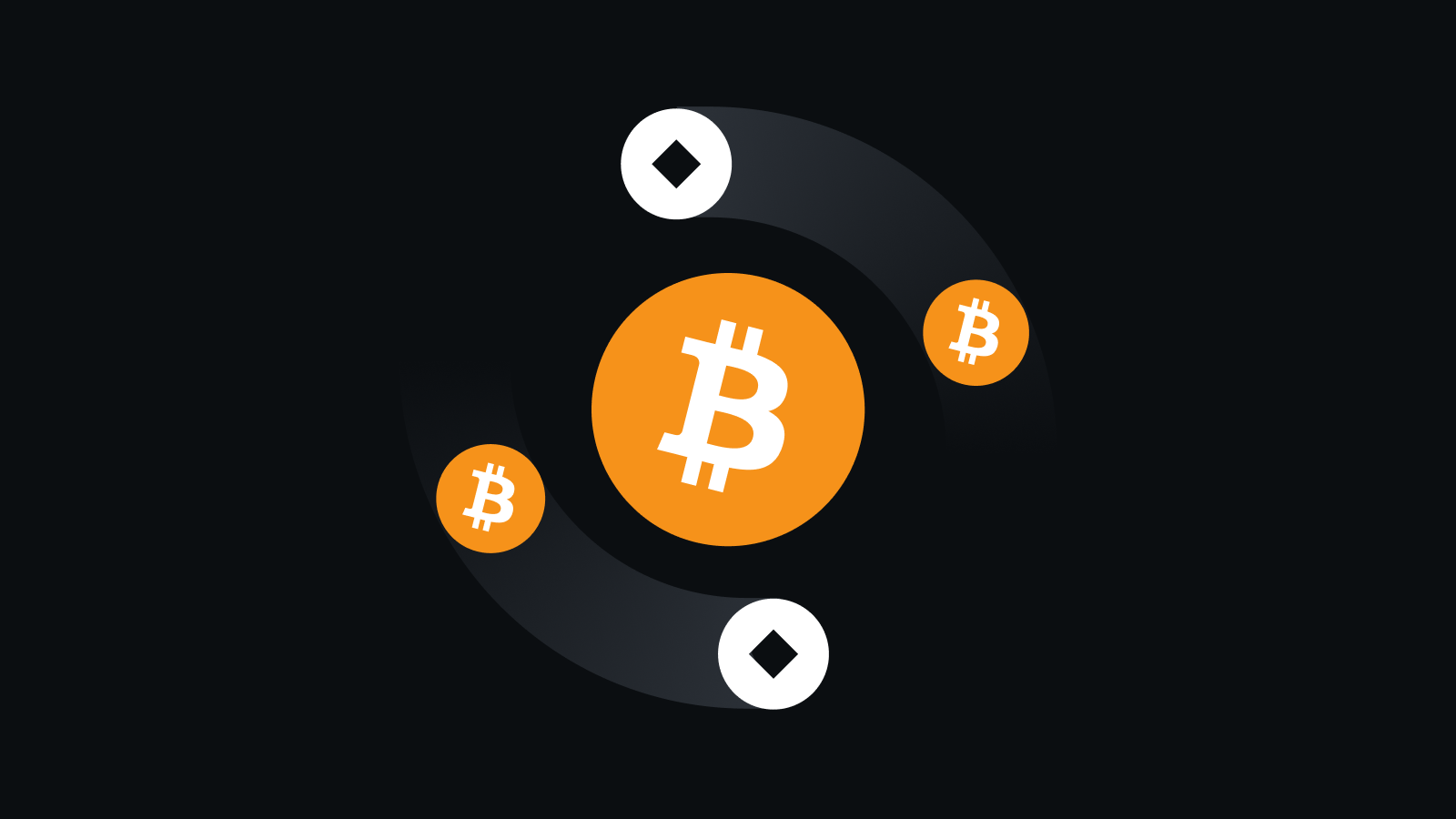 安全合规 赋能金融未来